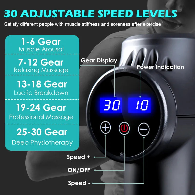 Pistola de massagem de alta frequência, relaxamento muscular, relaxamento corporal, massageador elétrico com bolsa portátil, pistola de terapia para fitness