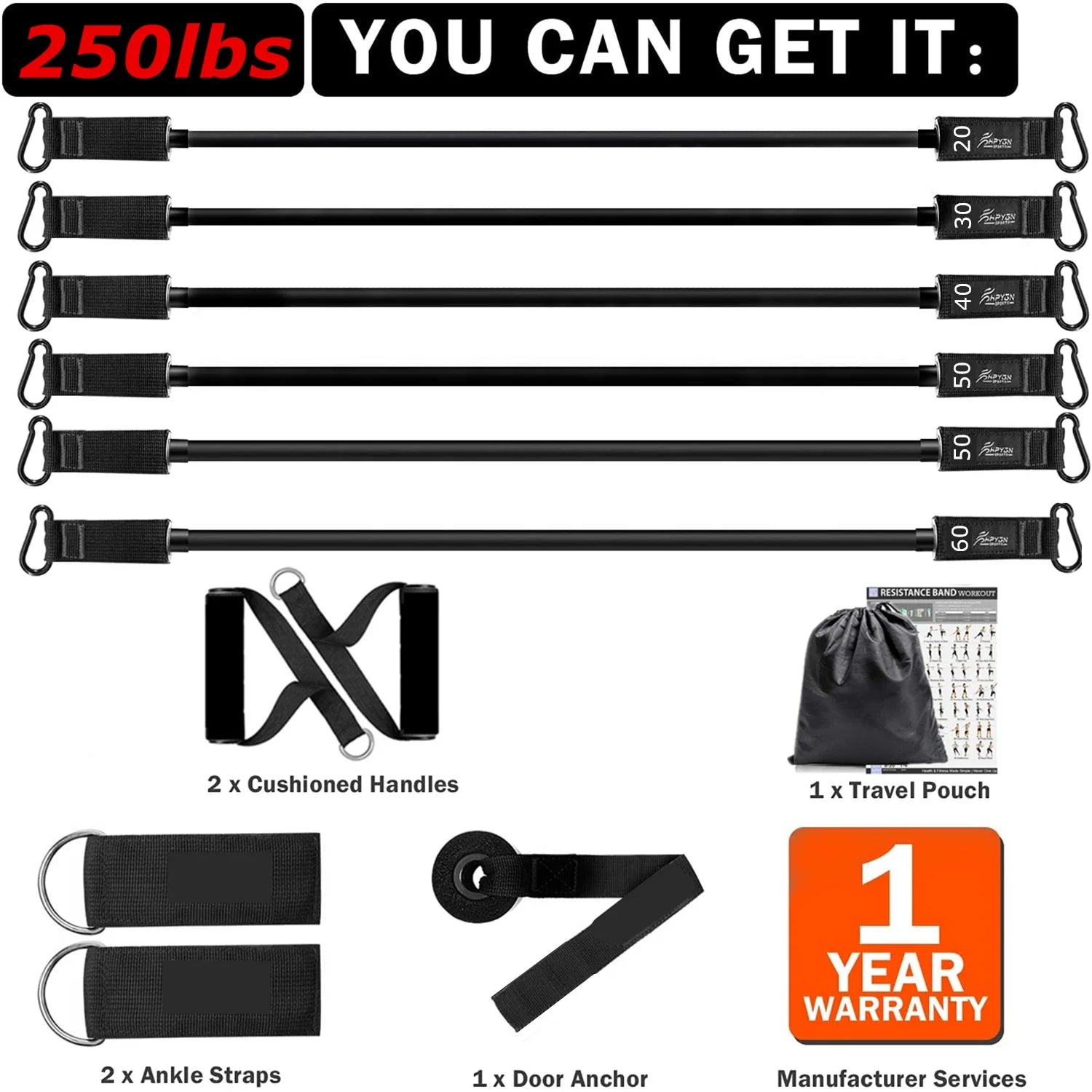 Resistance Bands